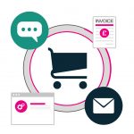 Top tips for navigating the eCommerce Landscape 2024