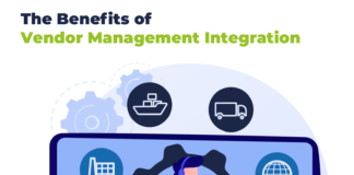 CORE Tech Vendor Management Integration