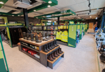 Is your store layout working hard enough?