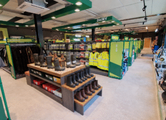 Is your store layout working hard enough?
