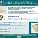 KORE Expands Sustainable Building Range with MULTITHERM 140 Wood Fibre