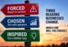 Why doing nothing is now the riskiest strategy of all